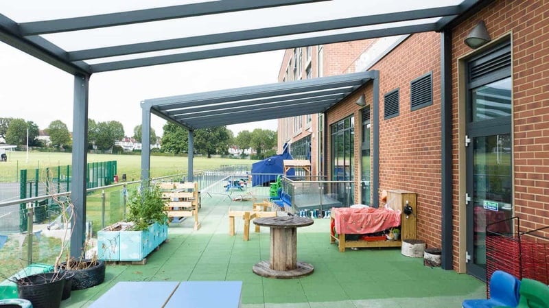 How a School Canopy can Help You Continue Outdoor Learning in the Autumn Term