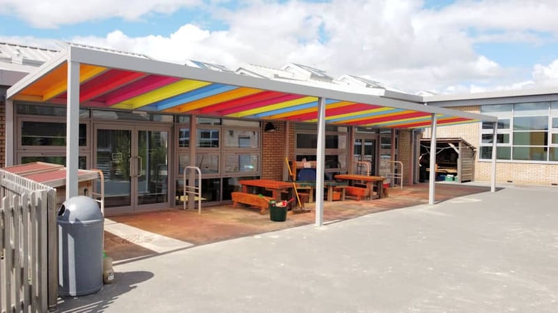 Which funding sources could help pay for my school canopy?